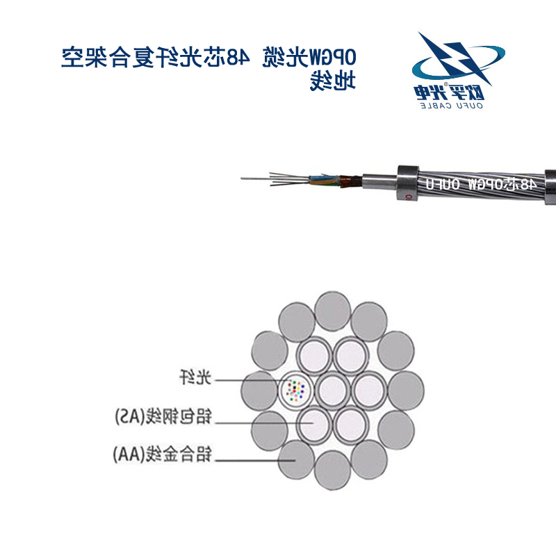 贵州OPGW光缆